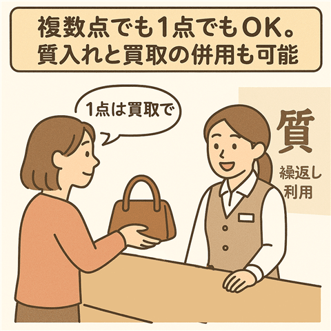 複数点持ち込み利用できる